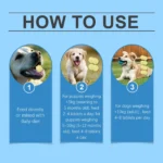 Multivitamin Supplement Tablets for Dogs and Cats - Image 6
