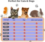 Steam Pet Brush 4-in-1 Massage Dog Steamy Brush Spray Beauty Tangled - Image 3